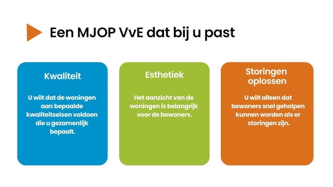 meerjaren onderhoudsplan