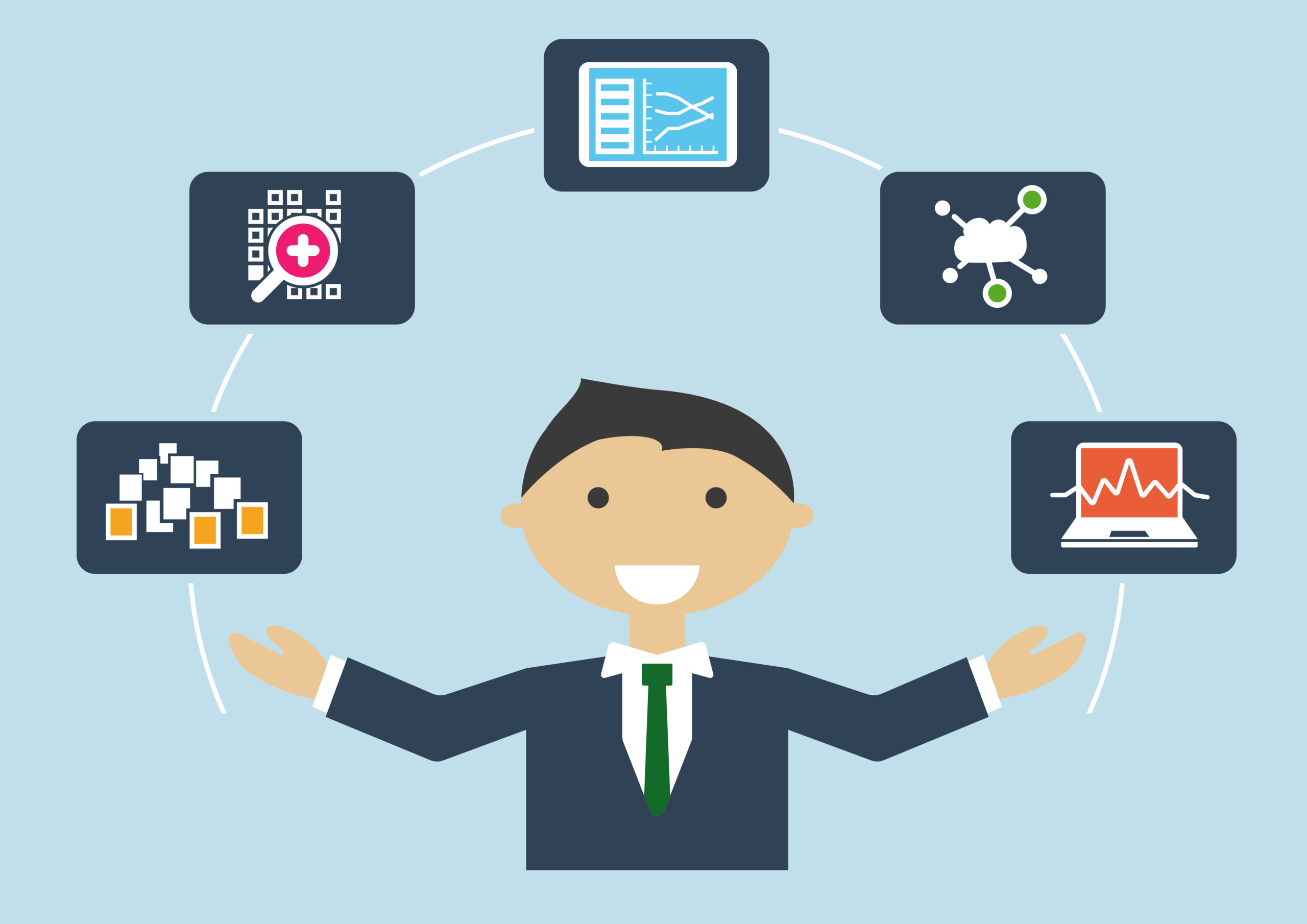 skill architectuur
